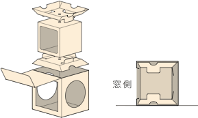箱模型実験キット
