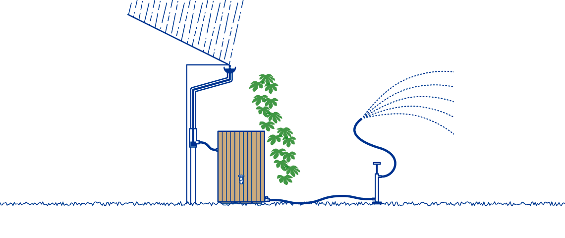 身近な自然を活かして、共に豊かに生きる